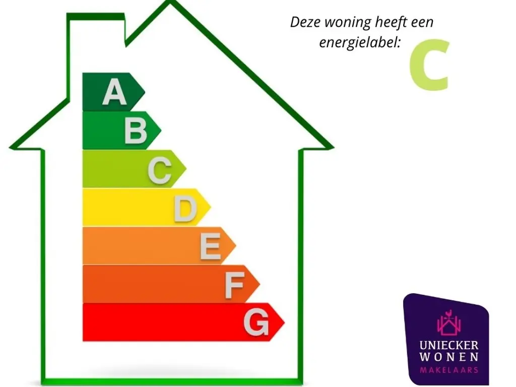 Kerkstraat 21, Harderwijk