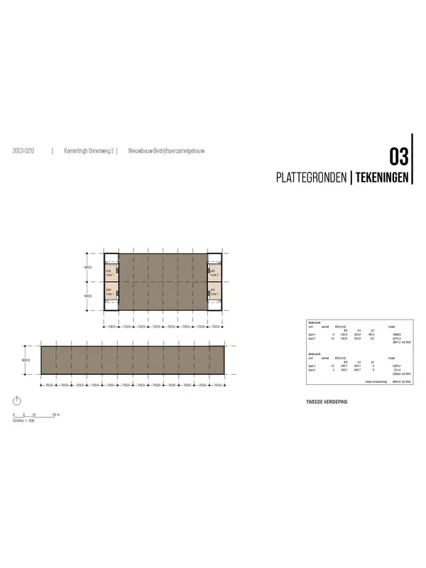 Kamerlingh Onnesweg 2B 2, DORDRECHT